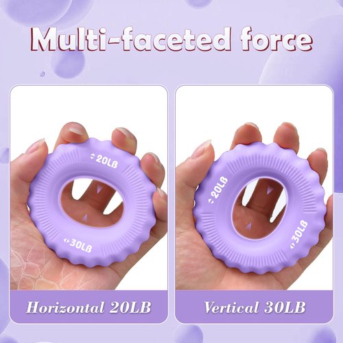 CHOCART Grip Strength Trainer, Finger Exerciser, Hand Grip Strengthener, Forearm Grip Workout, Finger Stretcher, Relieve Wrist Pain (Purple)
