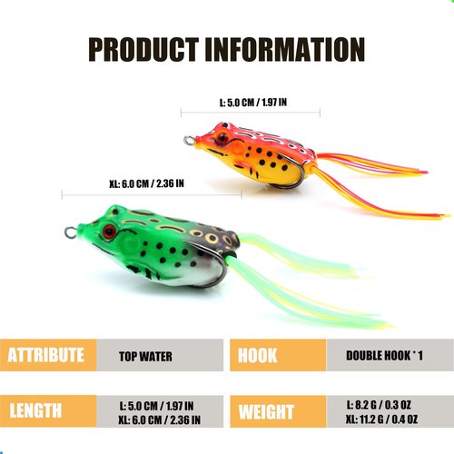 ๐๐ซ๐๐จ๐ฅ๐๐๐๐๐๐ฆ 5pcs Fishing Lures Frogs Lure Frog Baits Ray Frog Topwater luresFishing baits for Basslure Pike Snakehead Musky Weedless Freshwater Soft Lure with Tackle Box