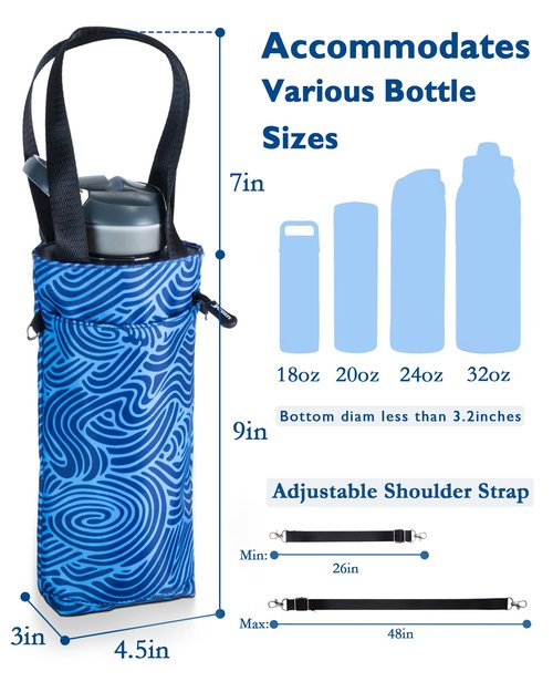 Water Bottle Holder Bag with Strap for Walking, Hiking Water Bottle Cross Body Carrier Sleeve Sling Pouch, 16/18/20/24oz Travel Essentials Beverage Container(Blue Wave)