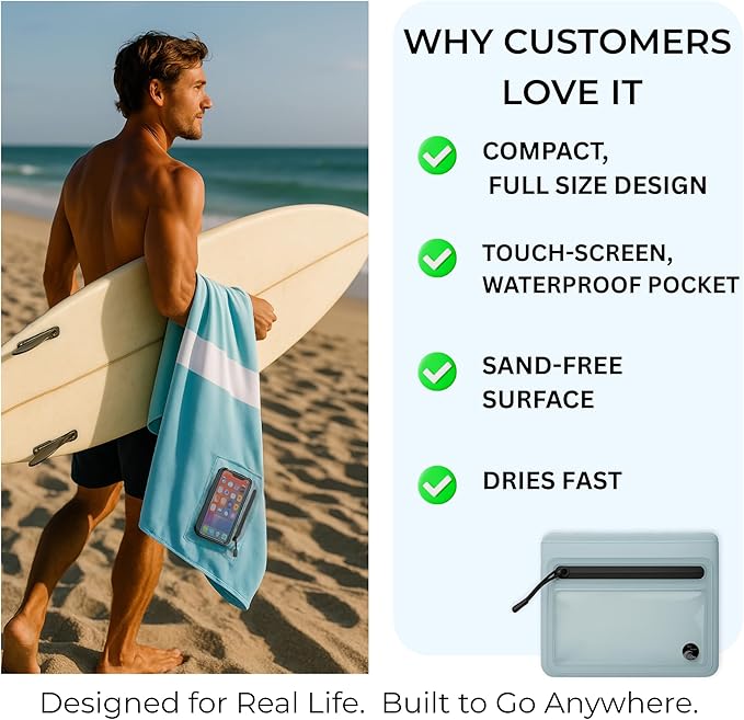 Go Anywhere Towel with Waterproof Phone Pouch - Quick Dry, Sand Free, Compact Beach Towel for Pool, Boat, Travel, Camping, Hiking & Outdoor Adventures (Blue)