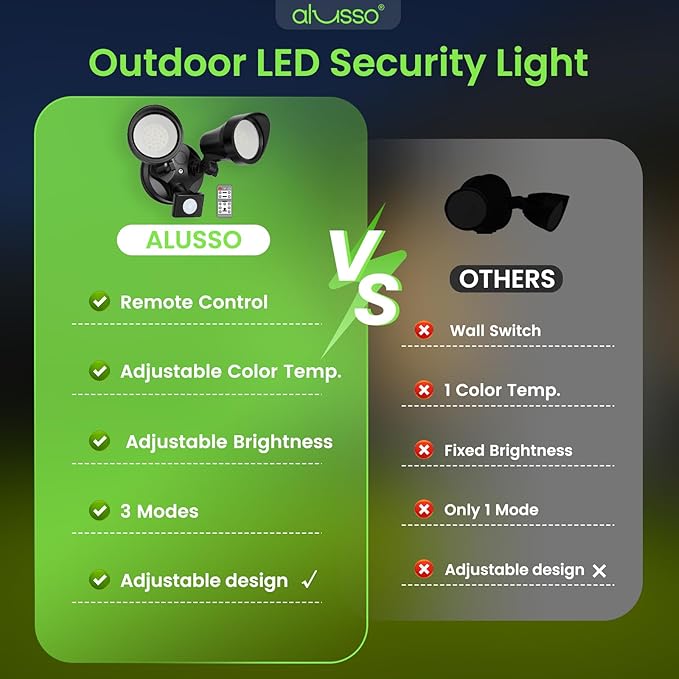 ALUSSO® LED Security Lights Motion Sensor, 25W 2000LM Flood Lights Outdoor Motion Sensor with Remote, Dimmable Brightness 3000K-6500K CCT IP65 Security Light ETL Listed for House Garage Yard, 2 Pack