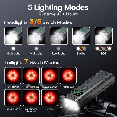 Bike Lights Set, Ultra-Long Battery Life 9000 Lumen Bike Light for Night Riding, Bike Headlight and Rear, IPX6 Waterproof, All-Aluminum Construction – Ideal for Mountain, Road, and City Cycling