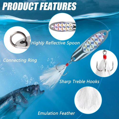 5 Pcs Fishing Spoon Lures Kit - Casting Master Spoon Metal Jig Trout Lures for Saltwater Freshwater, Reflective Spoons Bait with Treble Hooks Fishing Tackle 1/5 OZ - 1 OZ (1 OZ)