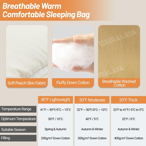 Himalaya Camping Sleeping Bags for Adults, 20°F/30°F/40°F, Peached Fabric, Waterproof, Washable, Connectable, Work as Blanket, Lightweight Cold Weather Backpacking Hiking Outdoor Travel