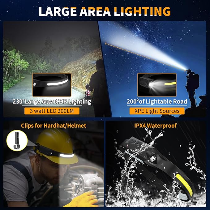 Headlamp 3PCS, 230° Wide Beam Head Lamp, Motion Sensor LED Headlamp Rechargeable, 6Mode Headlamps for Adults, Bright Head Lights for Forehead, Camping Essentials Gear (Orange)