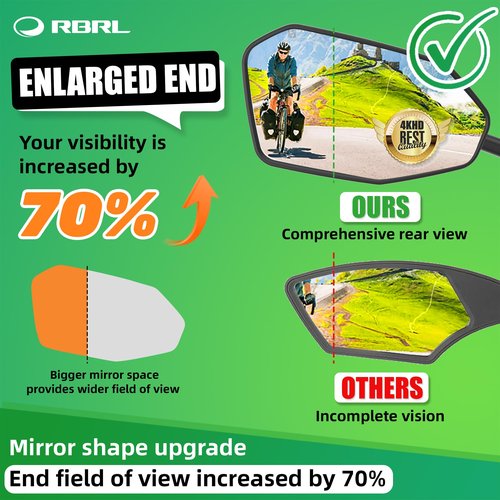 RBRL Bicycle Mirror, Aluminum Alloy Bike Mirror Handlebar Mount, Anti-shake & Break-proof, Foldable HD Real Glass Rotatable Ebike Accessories, Bike Rear View Mirror for Ebike Scooter (Left)