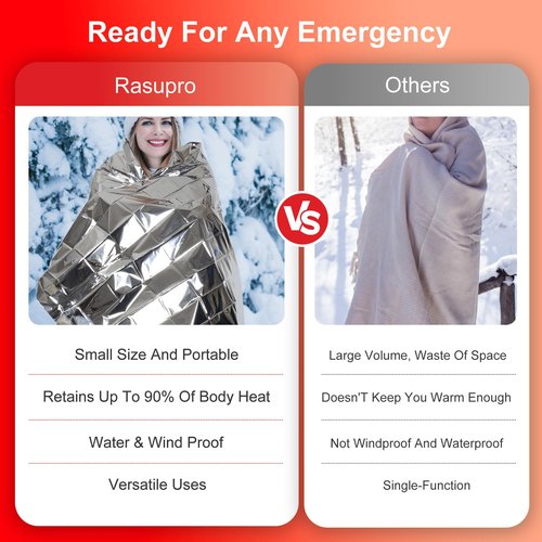Rasupro 9 Pack Emergency Blankets, Outdoor Survival Emergency Insulated Gear, Mylar Thermal Space Insulated Blanket, Perfect for Camping, Hiking, Running, Marathon, Wilderness Rescue or First Aid