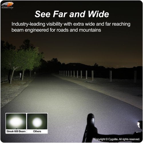 Cygolite Streak 600 Lumen Bicycle Light – 7 Light Modes – Use Day and Night – Compact, Durable, IP67 Waterproof– Secure Hard Mount– USB-C Rechargeable – for Road, Mountain, Commuter Bicycles