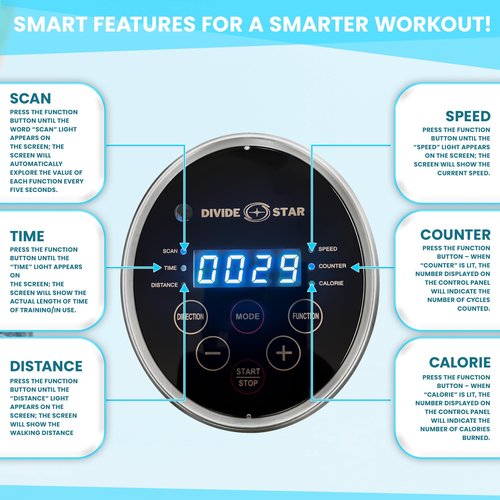 Under Desk Elliptical for Seniors – Electric Leg Exerciser with 12 Speed Levels & Remote – Seated Pedal Bike Machine, Quiet Portable Stepper for Home & Office Rehab Fitness. by DIVIDE STAR
