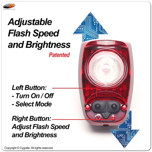 Cygolite Hotshot 120 Lumen Bicycle Taillight – 7 Night & Daytime Modes– User Adjustable Flash Speeds- Compact Design– IP64 Water Resistant– USB-C Rechargeable–Great for Busy Roads