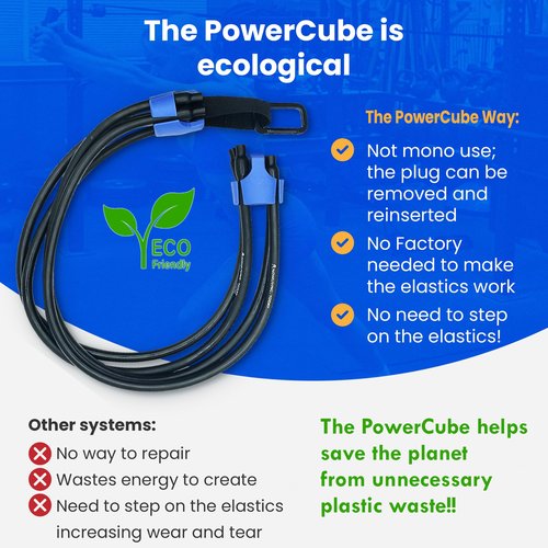 The PowerCube Resistance Band Set & Gym Equipment System – An American Invention - Multi-Level Elastic Bands for Exercise Training - Heavy Duty Fitness Workout Tubes - Adjustable 80lb Tension with Anchor - 4' Deluxe Kit