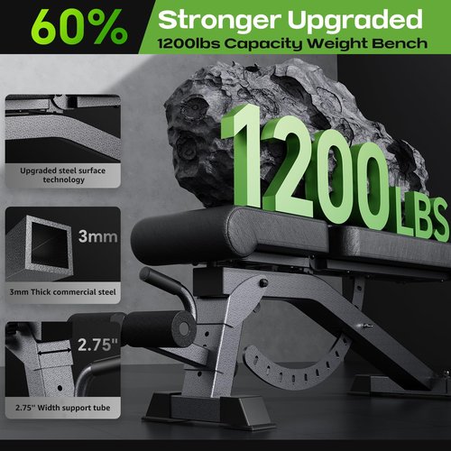 Adjustable Weight Bench with 12x4x4 Positions, 1200LB Heavy Duty Workout Bench for Home Gym, Commercial Incline-Flat-Decline Bench Press for Full Body Fitness, Fully Upright Backrest with 4 Suitable Leg Rest Gears - 2025