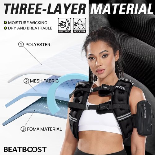 BeatBoost Weighted Vest Woman 10 lb Weight Vest with Ironsand for Walking Strength Training Running Workout Black