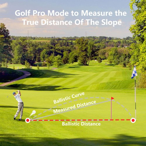 ProTap Golf Rangefinder with Slope 1200 Yards Laser Range Finder, 7X Magnification, Flag Pole Locking Vibration, Rechargeable Range Finders Golf with Multi Functional IPX4 Waterproof Waist Bag