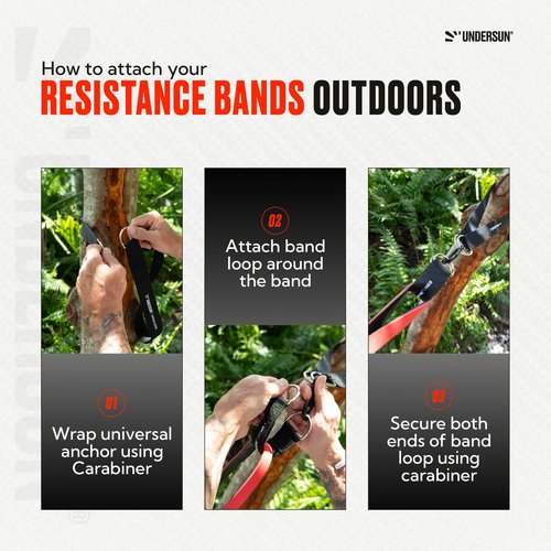 Undersun Fitness Resistance Band Anchoring System | Universal Door Anchor for Exercise Resistance Bands | Heavy Duty Door Anchor Indoor/Outdoor Home Gym| Black