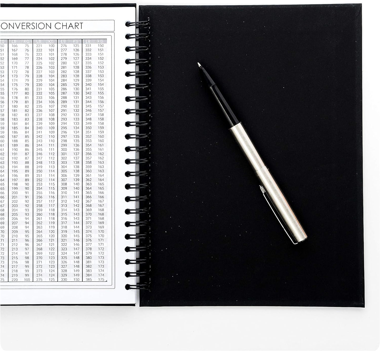 ProFit Fitness and Food Journal - Workout Log Book | Nutrition Journal | Food Tracker | Food Diary - Easy-to-Use A5 Exercise Diary / 6x8 Inches / 140 Pages / Undated (Hard Cover)