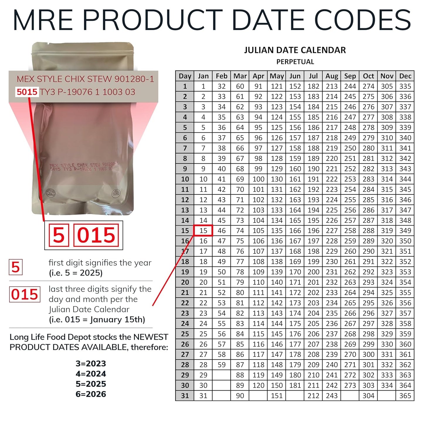 MRE Beef Entrees Combo (18-Pack) – Long Shelf Life – 2024+ Production Dates by Long Life Food Depot – Meals Ready to Eat