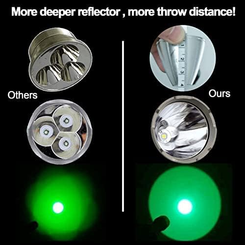 VASTFIRE 350 Yard LED Green Flashlight Kit - Hog Predator Long Range Night Hunting Light - Dual Pressure Switch - Barrel Scope Mounts (1 Rail, 1 Scope) - 2 Rechargeable Batteries