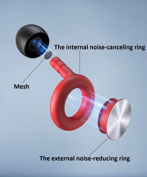 Concert Ear Plugs for Sleeping Noise Cancelling EarPlugs Reusable Ear Protection for Musicians,Rave,Focus,Moto and Sleep 25dB Silicone Earplugs Noise Reduction 8 Pair Ear Tips (XS/S/M/L) Red