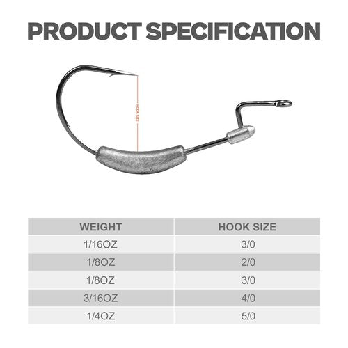 Weighted Swimbait Hooks with Molded Bait Keeper, Equipped with Weedless EWG Worm Fishing Hooks 1/16 1/8 3/16 1/4oz 2/0 3/0 4/0 5/0 Assorted (15 PCs)