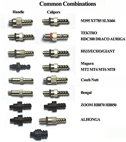 Mineral Oil Bicycle Hydraulic Disc Brake Bleed Kit for All Series Shimano/Magura/Tektro/Zoom/CSC/Echo/Giant / HS33 / Nutt Cycling (Professional kit)