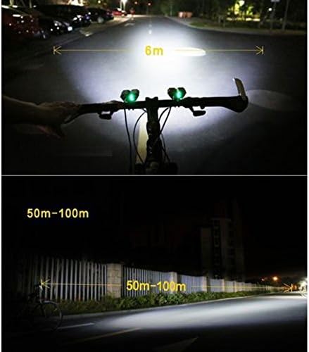 USB Powered Bicycle Light, LED Headlamp Waterproof 1800 Lumens 4 Modes Cycling Front Lamp Bike Headlight for Mountain Road, Kids and City Bicycle - No Internal Battery