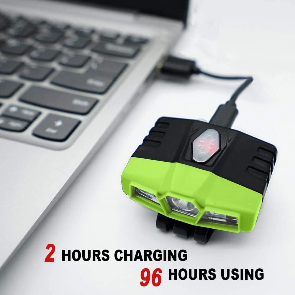 Ultra Bright Mini Hands Free LED Clip on Cap Light - Rechargeable Waterproof Hat Light Flashlight Portable Headlamp for Running Fishing Camping Hand Work Baseball Caps