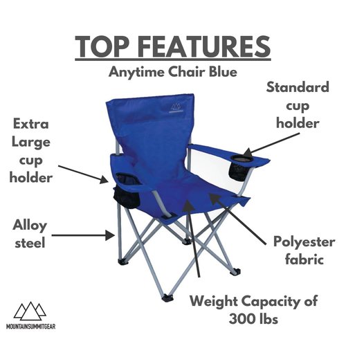 MOUNTAIN SUMMIT GEAR Anytime Camping Chair Bundle (Includes 1 Green Anytime Chair + 1 Blue Anytime Chair)