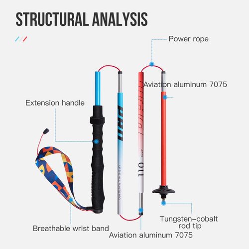 AONIJIE Trekking Poles - 2 Pcs Collapsible Aluminum Alloy 7075 Hiking Poles with Anti-Shock and Quick Lock System, Ultralight for Hiking, Camping, Mountaining, Trekking (Blue Red,120cm)