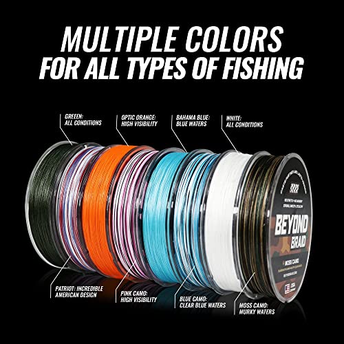 Beyond Braid Blackout 8X 150 Yards 30LB