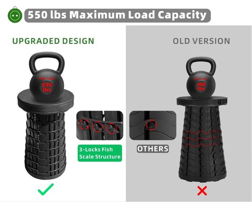 Collapsible Stool Portable Foldable Chair – Rotatable Retractable Telescoping Sturdy Stool Load Capacity 550lbs Outdoor Camping Hiking Fishing Queuing BBQ Garden Party Celebrations Festivals Gathering