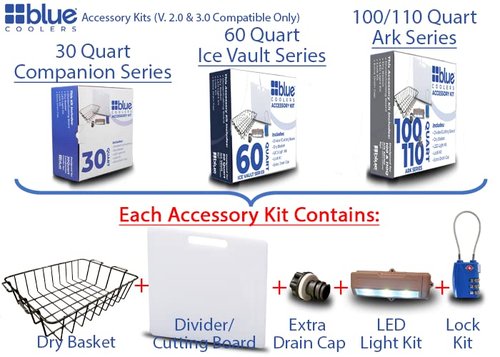 60 Quart Blue Starter Bundle with Wheels - Includes Accessory KIT