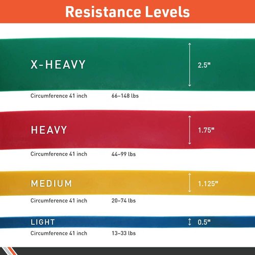 Body Sport Super Loop Band 41-Inch, Latex, Exercise Chart Included – Bands for Working Out – Exercise Band