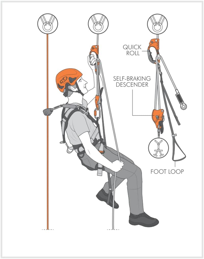 Quick Roll Ascender, Right Hand, Orange