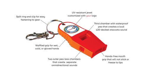 Whistles for Life by resqme in Pink, Loud and Powerful Rescue Survival and Safety, Made in USA, 120 Decibels Emergency Whistle, for Outdoors, Camping, Hiking, Running, Boating, Hunting, Self Defense