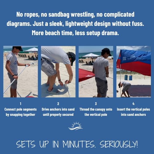 MillionShades™ Beach Shade Canopy – Extra Large 14 ft x 14 ft Wind-Propelled™ Sun Shade for Beach with UPF 50+, 360° Views, Quiet & Lightweight Design, Easy Setup Tent - Windproof Beach Shelter