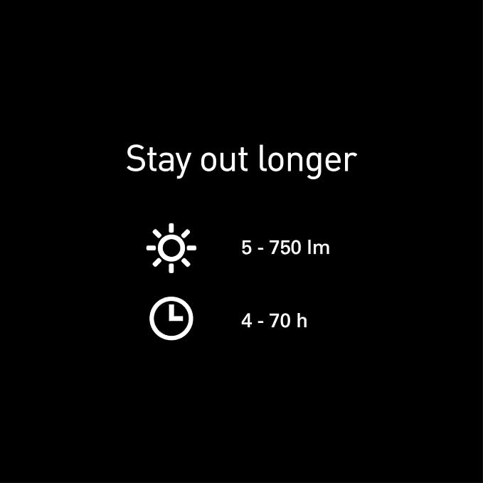Ledlenser, ML6 Warm White Light Camping Lantern, LED with Micro Prism Technology, 750 Lumens, USB Rechargeable, Backpacking, Hiking, Camping, Black