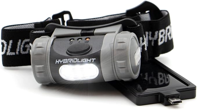 Solar Head Lamp