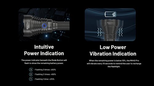Nitecore MH40 Pro 3500 Lumen Long Throw Flashlight with USB-C Rechargeable Battery, Pressure Switch and Sticker