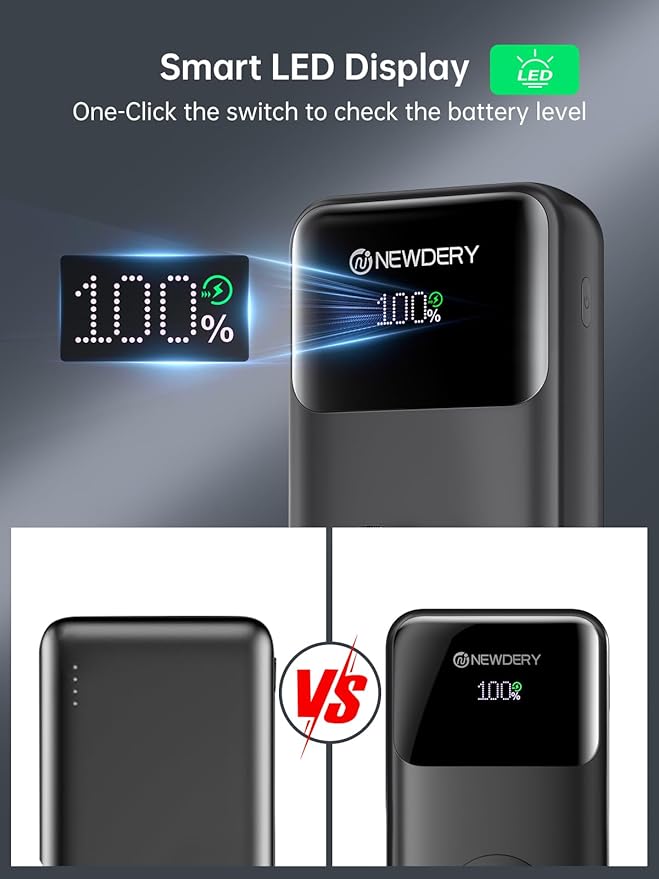 NEWDERY 20000mAh Portable Charger for Apple Watch, Power Bank Built-in Cables, PD 20W Fast Charging Travel Battery Pack with USB C Cable for All iWatch, iPhones, iPad, Samsung More Phones Tablets