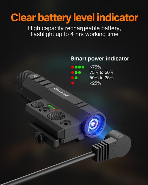 TOUGHSOUL Mlok/Picatinny Tactical Flashlight 2400 Lumen with Momentary Strobe Function, Weapon Light with Rechargeable Battery and Battery Level Indicator