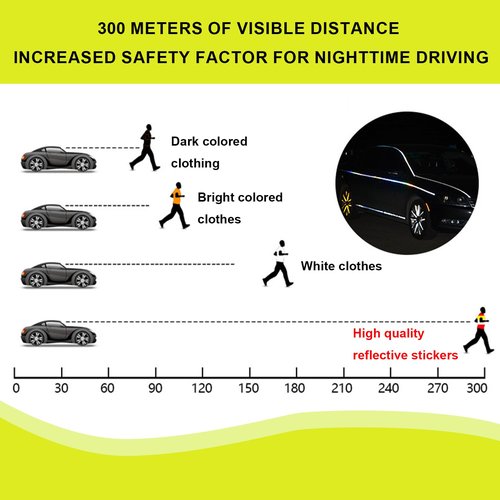 42Pcs Reflective Stickers, Reflective Helmet Bicycle Sticker, Driveway Reflectors, BikeReflective Tape, NightSafety Stickers for Bicycle, Motorcycle, Scooter, 8 Shapes (Fluorescent Yellow-Green)