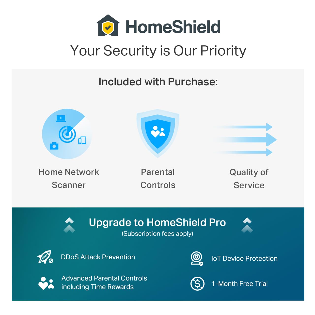 TP-Link Deco XE75 AXE5400 Tri-Band WiFi 6E Mesh System - Wi-Fi up to 7200 Sq.Ft, Engadget Rated Best Mesh for Most People, Replaces WiFi Router and Extender, AI-Driven Mesh New 6GHz Band, 3-Pack