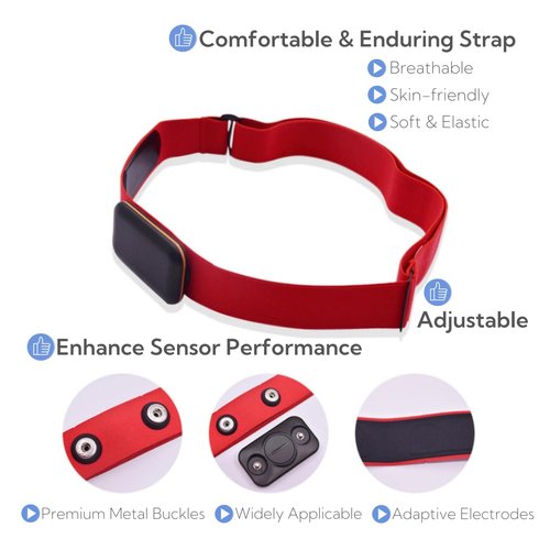 Heart Rate Monitor Chest Strap Replacement fit for Polar H10 H9 H7, Garmin, Wahoo TICKR, Coospo, Powr Labs, Mo-Fit (Red)