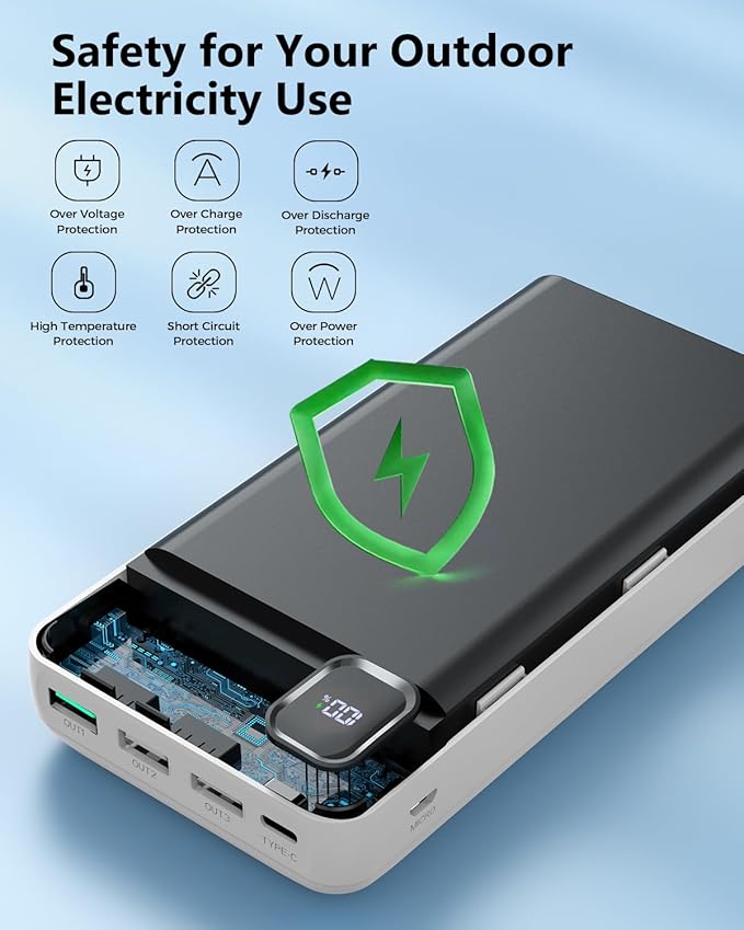 Portable Charger Power Bank 50000mAh Built-in Cables, PD 20W Fast Charging Large Capacity Battery Pack, 5 Output 2 Input LED Display Powerbank Compatible with Phone (White)