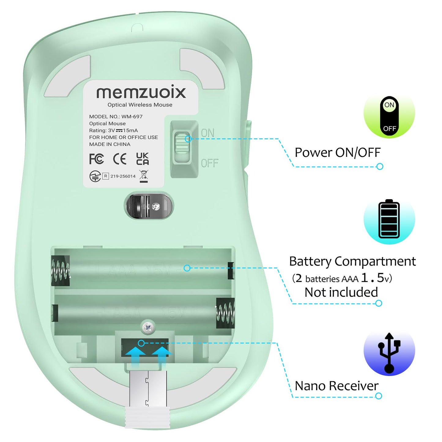 memzuoix 2.4G Wireless Mouse, 1400 DPI Mobile Optical Cordless Mouse with USB Receiver, Portable Computer Mice for Laptop, PC, Desktop, MacBook, 5 Buttons, Red