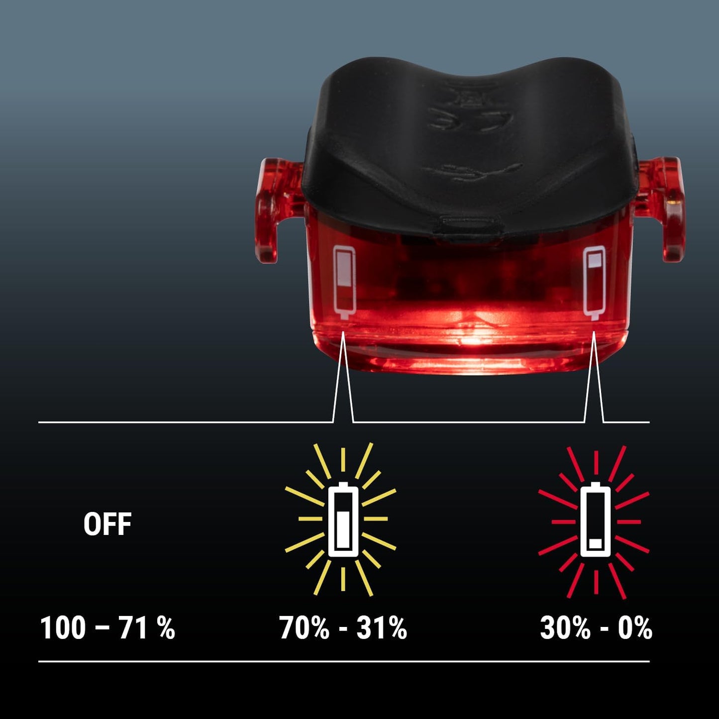 SIGMA Nugget II Flash Bicycle Taillight, Compact, Rechargeable, Easy Attachment to Seat Posts, Standard, High Power & High Power Flashing Modes, Tool Free Mounting, Side Visibility, IPX4 Splash Rated