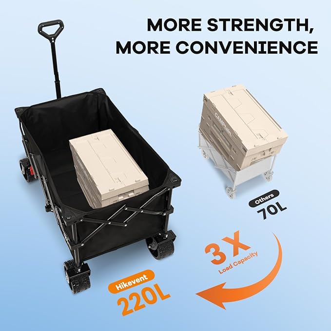 38" L Collapsible Wagon Cart Foldable, 460LB Weight Capacity 220L Heavy Duty Folding Beach Wagons with Big All-Terrain Wheels, Utility Carts for Groceries, Shopping, Camping, Sports