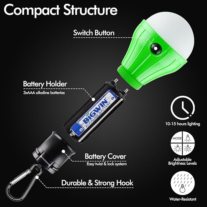 Tent Lamp 4 Packs Portable LED Tent Lights Clip Hook Hurricane Emergency Lights LED Camping Lights Bulb Camping Lanterns Camping Equipment for Camping Hiking Backpacking Outage