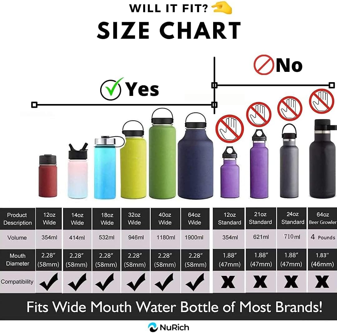 The Original Hydro Wide Mouth Flip and Sip Replacement Hydro Flask Coffee Lid or Cap - Hydro Flask Lid Replacement For Insulated Water Travel Mug or Hydroflask Thermos For Perfect Hydration